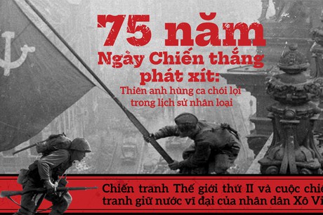 CHIẾN THẮNG LỊCH SỬ MANG Ý NGHĨA THỜI ĐẠI