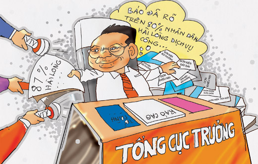 CÔNG BỘC 