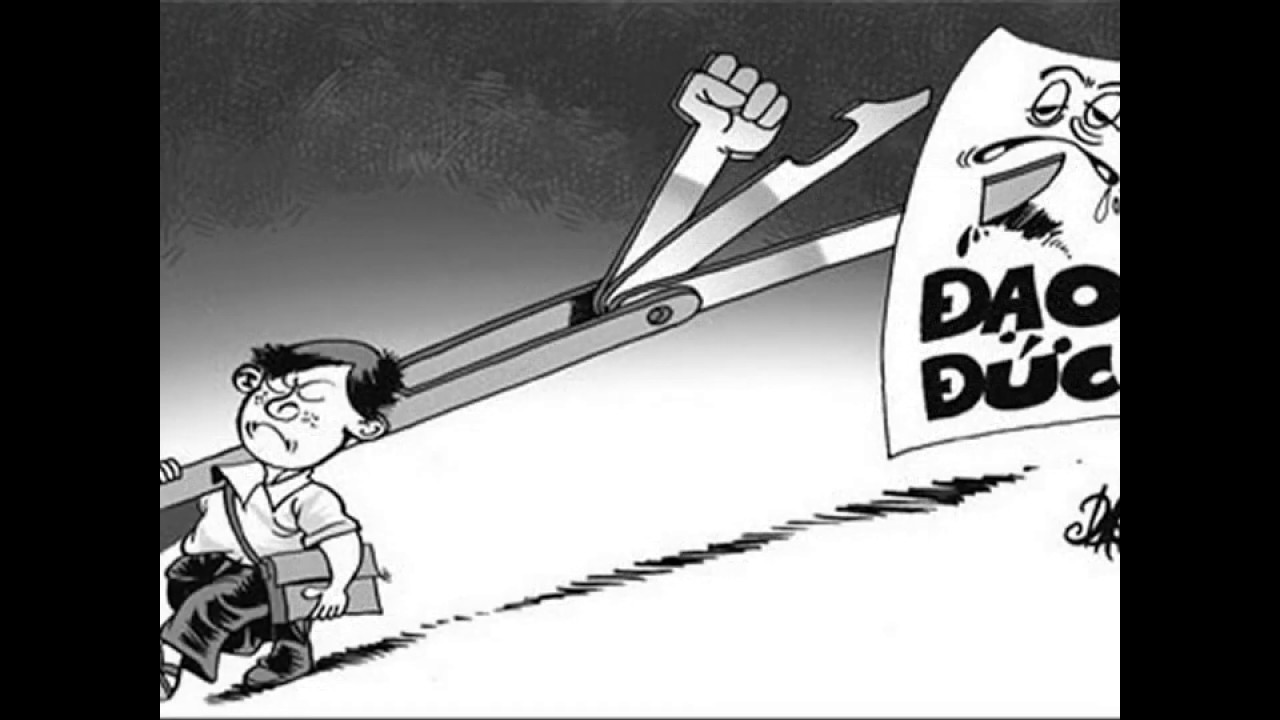 NHẬN DIỆN, NGĂN CHẶN HÀNH VI CỦA 
