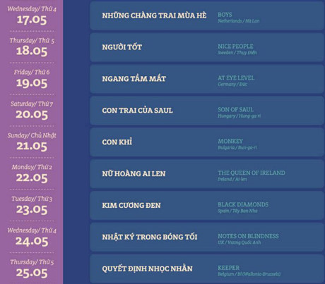 Liên hoan phim châu Âu tại Việt Nam