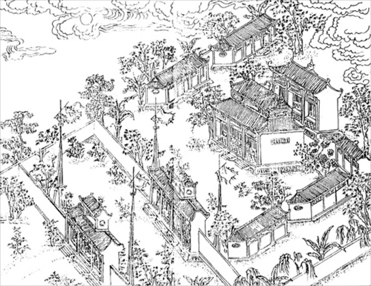 Chuyện cũ Giác Hoàng