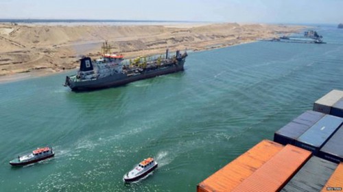KÊNH ĐÀO SUEZ VÀ LỜI CẢNH TỈNH VỀ VÀNH ĐAI VÀ CON ĐƯỜNG CỦA TRUNG QUỐC